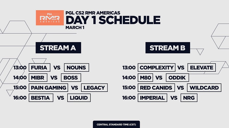 American RMR Startzeit PGL Major Copenhagen 2024 Counter-STrike 2 CS2 eSports-Teams Formatplan, wie man Live-Streams auf YouTube Twitch ansieht