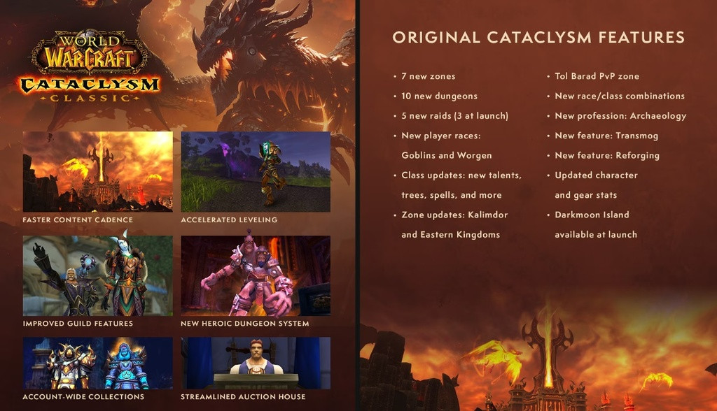 Wow, Classic Cataclysm, Pre-Patch, Veröffentlichungsdatum, Uhrzeit, Startinhalt, Zeitplan, World of Warcraft