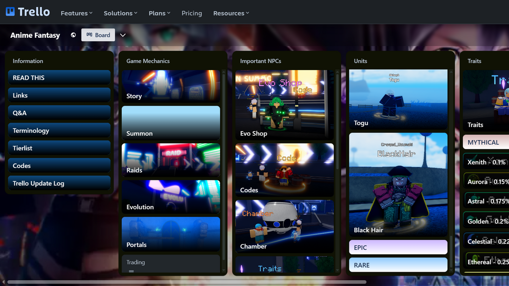 Die vollständigen Einsteigerinformationen zu Anime Fantasy finden Sie im Trello-Board