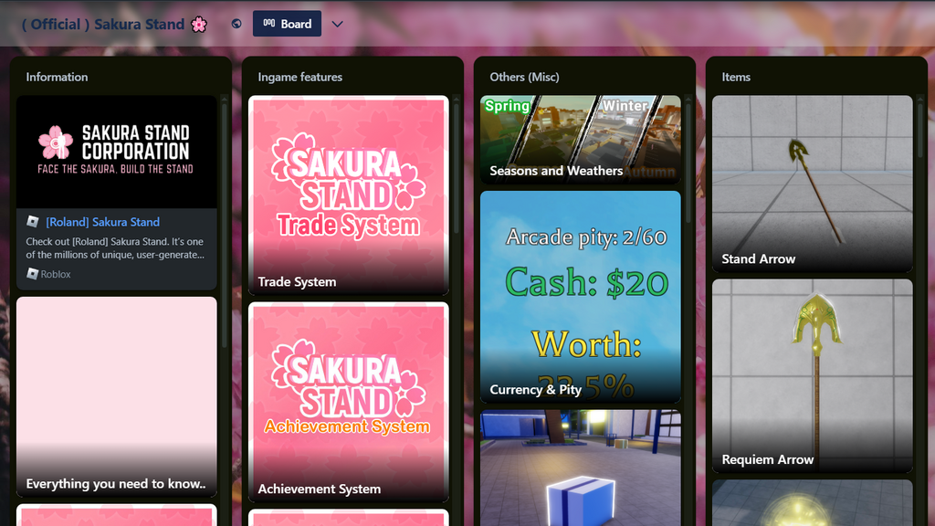 Die vollständigen Einsteigerinformationen zu Roblox Sakura Stand finden Sie auf dem Trello-Board.