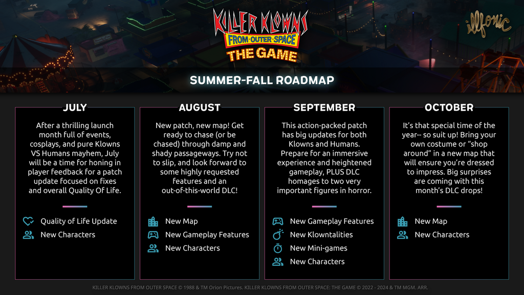 Roadmap für Killer Clowns aus dem Weltall