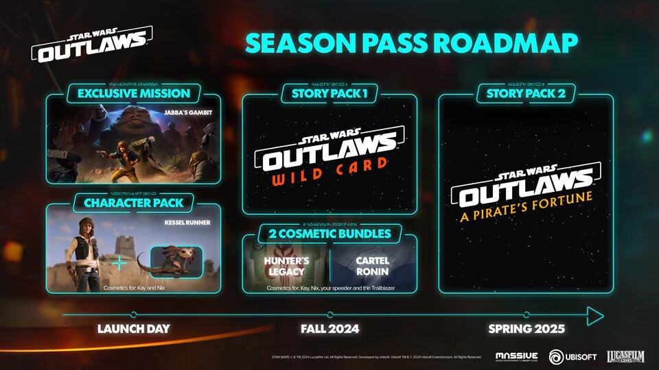 Star_Wars_Outlaws_Season_Pass_Roadmap_MassiveEntertainment.jpg