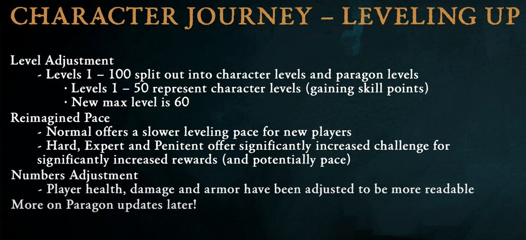 Diablo 4 Level 60 Max-Änderungen Update 2.0 Paragon-Level