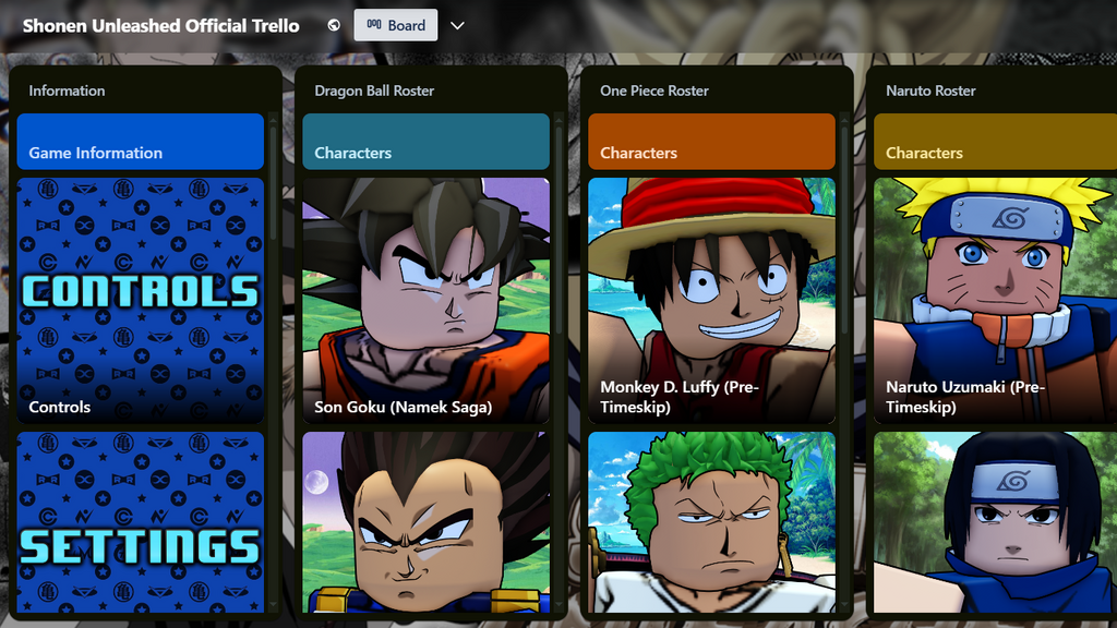 Shonen Unleashed Trello ist wie ein Wiki für das Spiel.