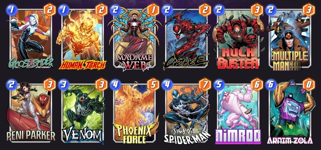 Marvel_Snap_Best_Peni_Parker_Decks_Phoenix_Force_2.0_UntappedGG.jpg