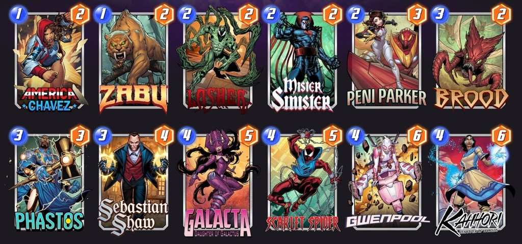 Marvel_Snap_Best_kahhori_decks_galacta_buff_untappedgg.jpg